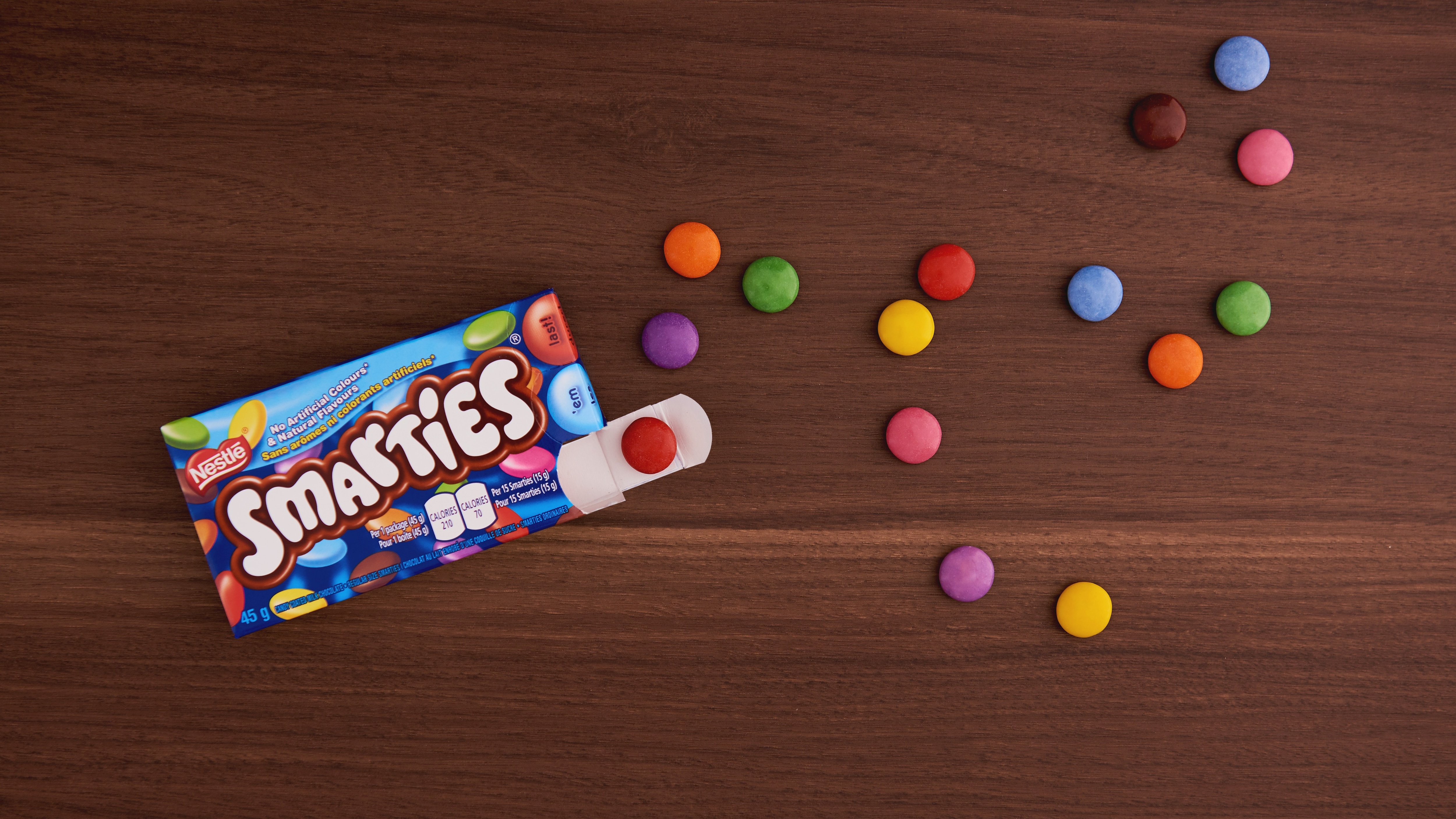 #HowDoYouSmarties?