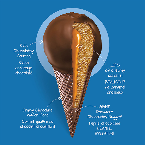 DRUMSTICK ROLO Sundae Cones
