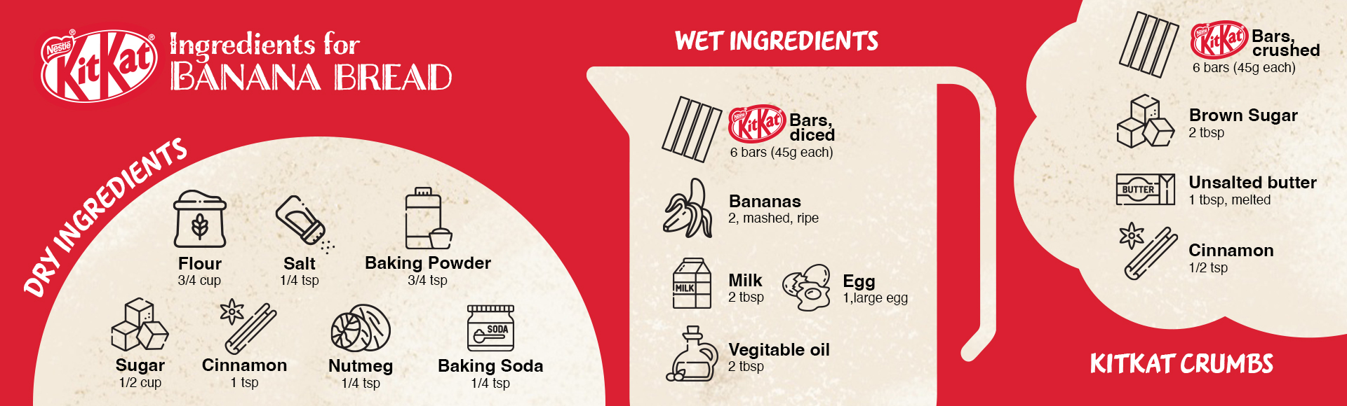 banana bread ingredients