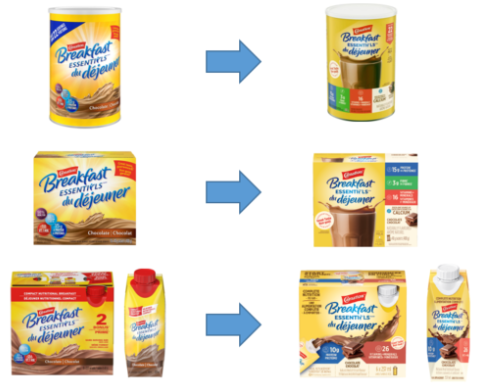 Carnation Breakfast Essentials Recyclable Packaging Change