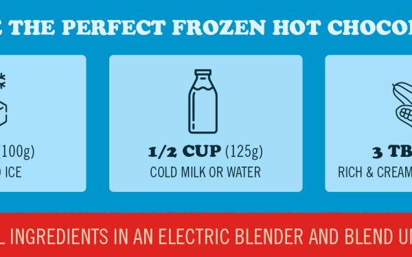 How to make the perfect frozen hot chocolate at home recipe banner
