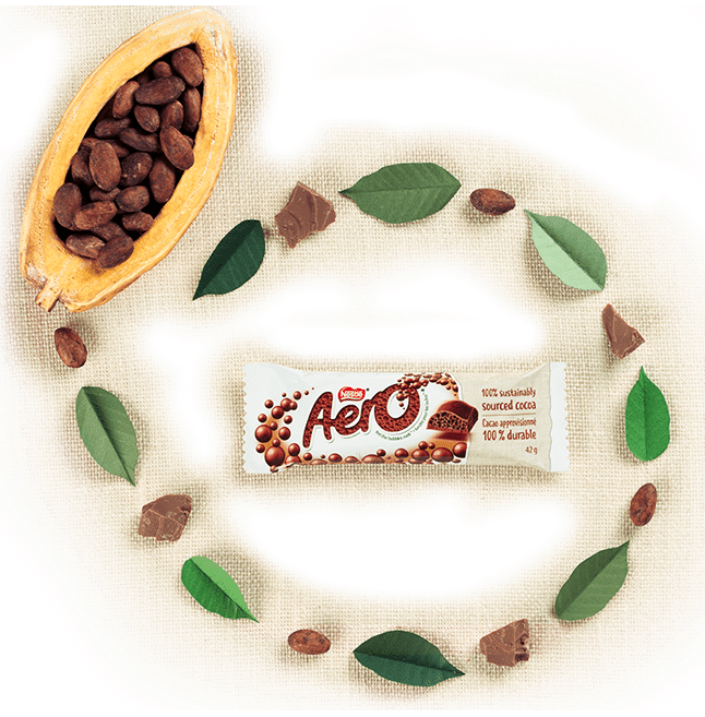Aero Aero